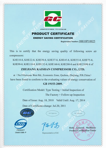 Сертификаты энергосберегающего оборудования